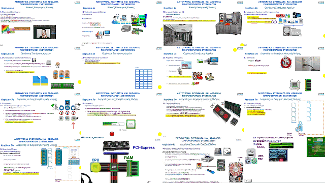 operating systems videolearner